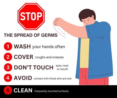 Help stop the spread of germs